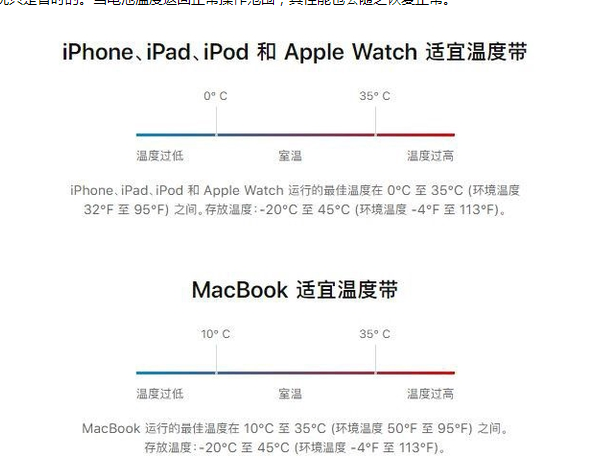 灌云苹果13维修分享iPhone 13耗电越来越快怎么办 