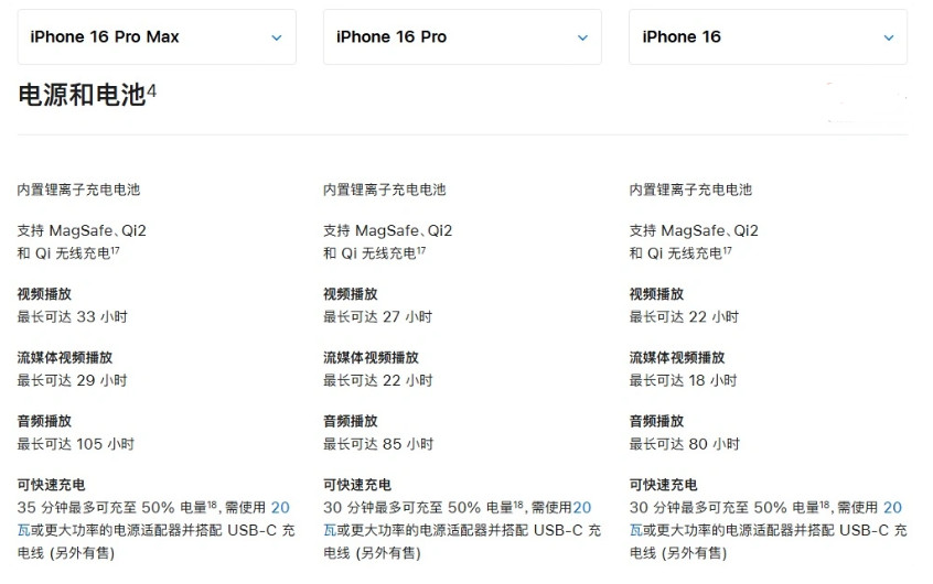 灌云苹果手机维修分享 iPhone 16 目前实测充电峰值功率不超过 39W 